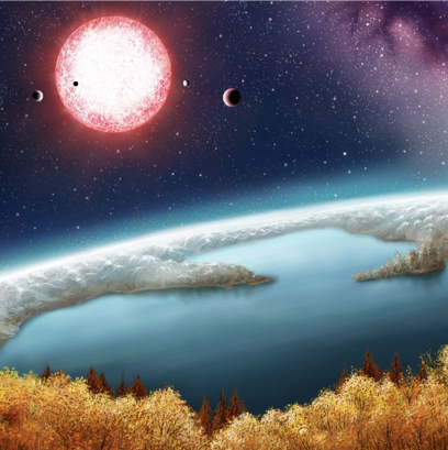 Kepler-138 Modeling