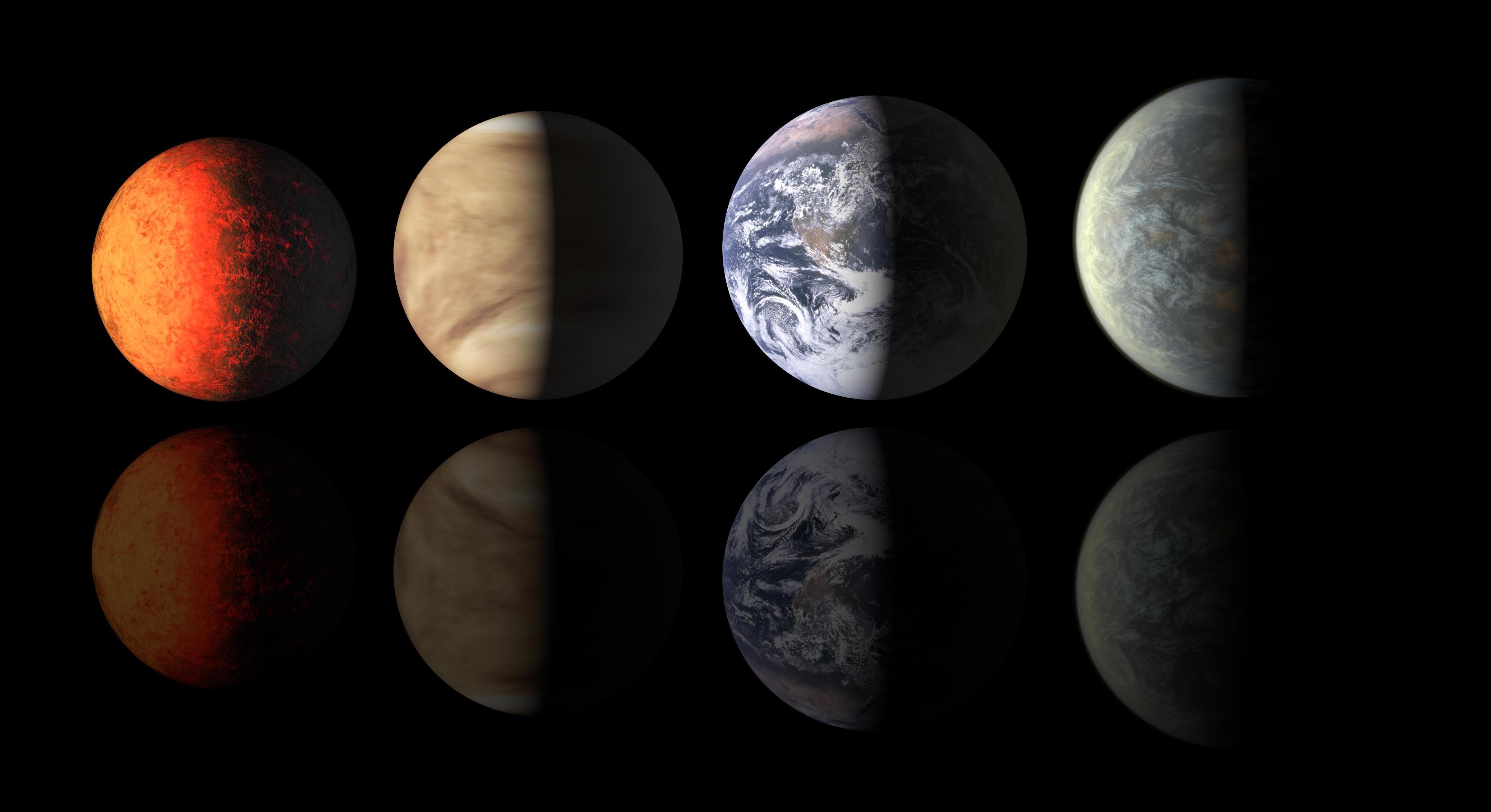 Kepler-20 planet lineup