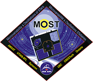 MOST Space Telescope